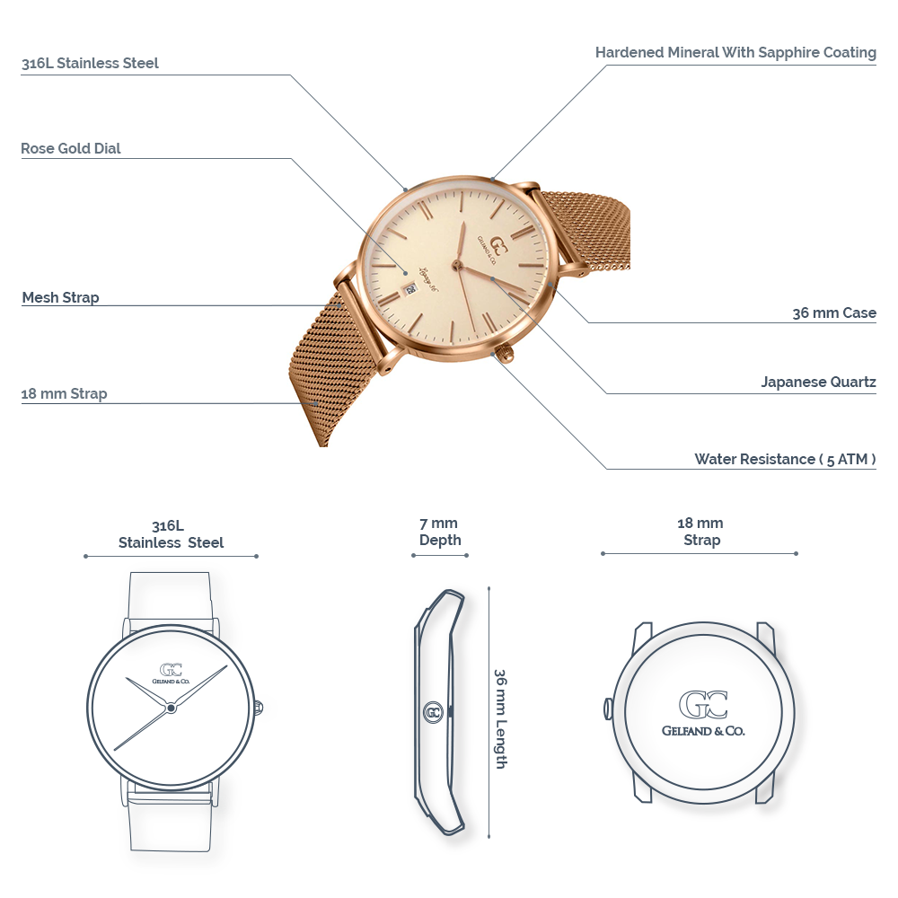 Waverly 36 mm