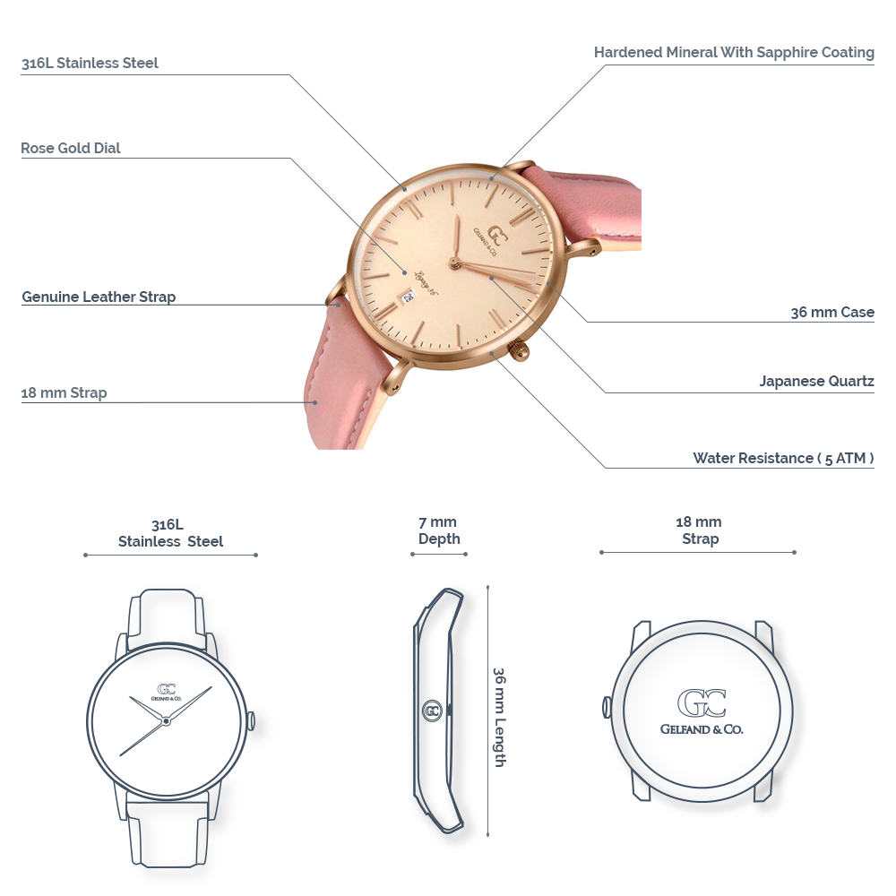 Orchard 36 mm